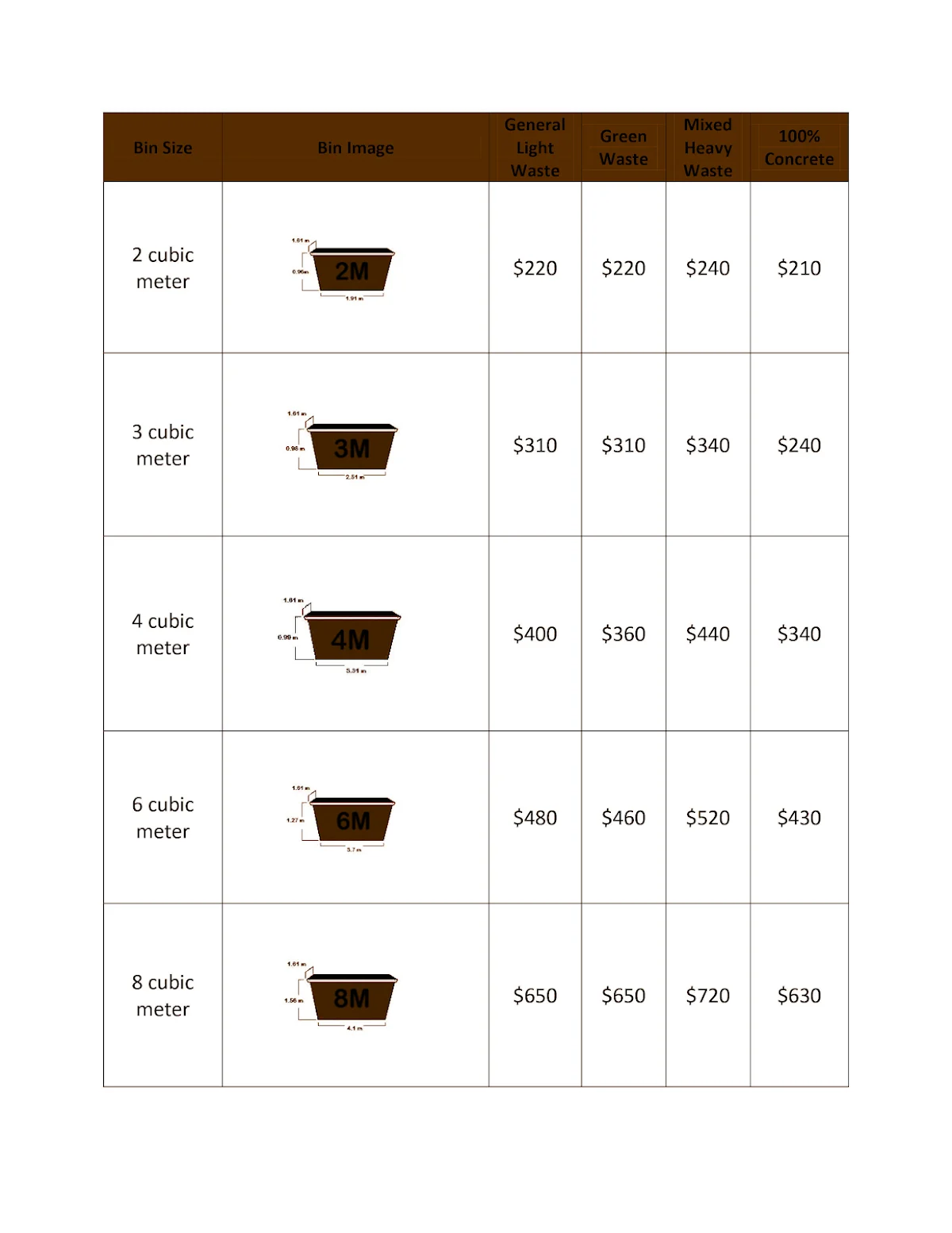 Jatt Skip Bin Hire - 2